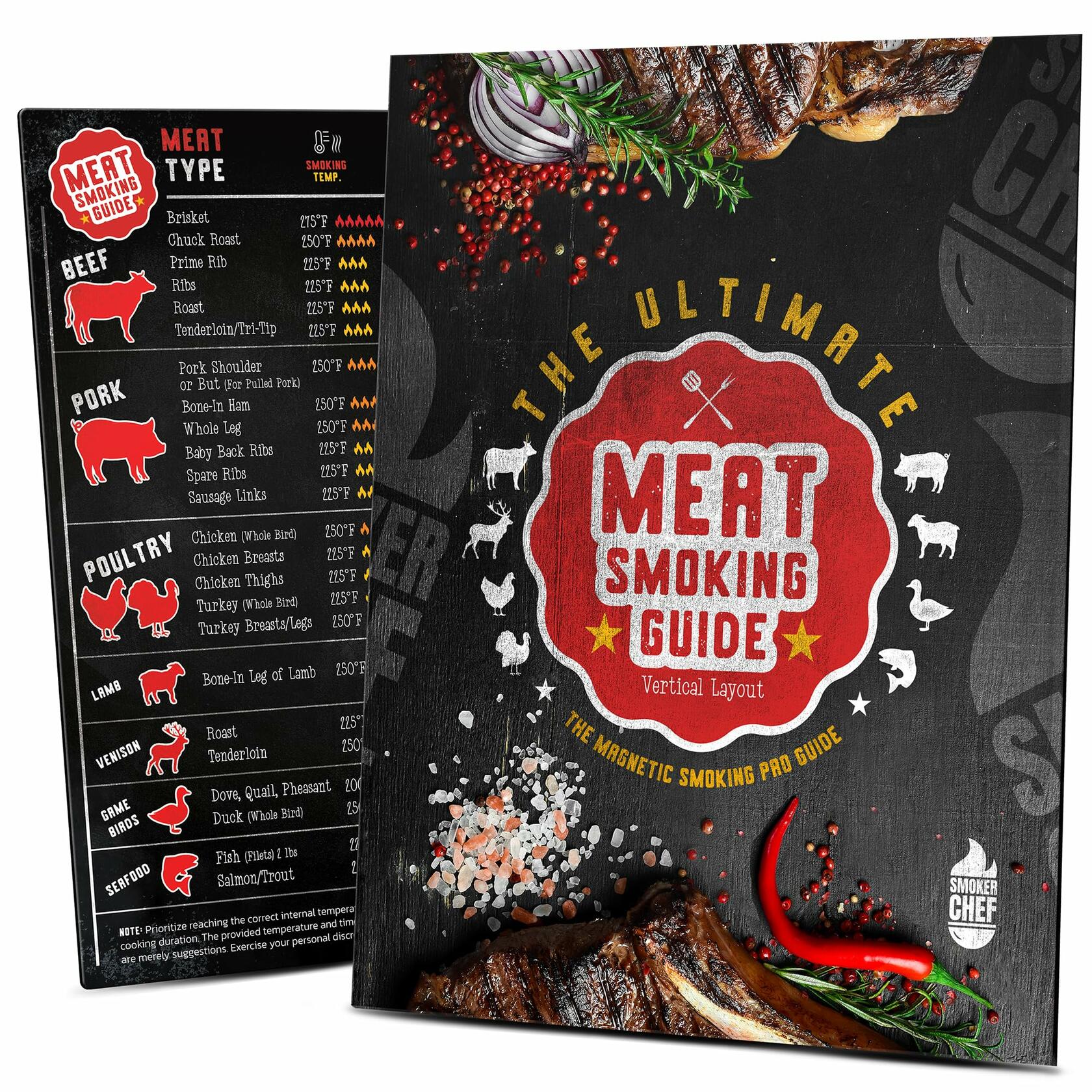 Santa's Meat Smoking Guide Pellet Grill Accessories Wood Time Temp
